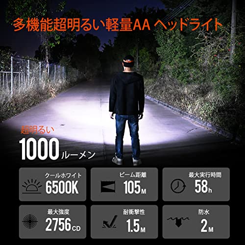 ACEBEAM H16 LED ヘッドライト 懐中電灯兼用 1000ルーメン 高輝度 超軽量 単三電池対応 小型 フラッシュライト USB-C充電式 ヘッドランプ 180°調整可能 IP68防水防塵 6つの点灯モード SOS点滅 マグネットテール 釣り 防災 散歩 作業 登山 アウトドア 停電用 (グレー)