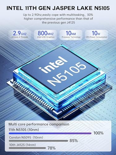 ACEMAGIC AK1PRO Mini PC Celeron N5105 2.9GHz 16GB RAM 512GB SSD M.2 マイクロデスクトップコンピューター、4K UHD、WiFi、ギガビットイーサネット、HDMI X 2 ビジネス、ホームシネマ、W11用